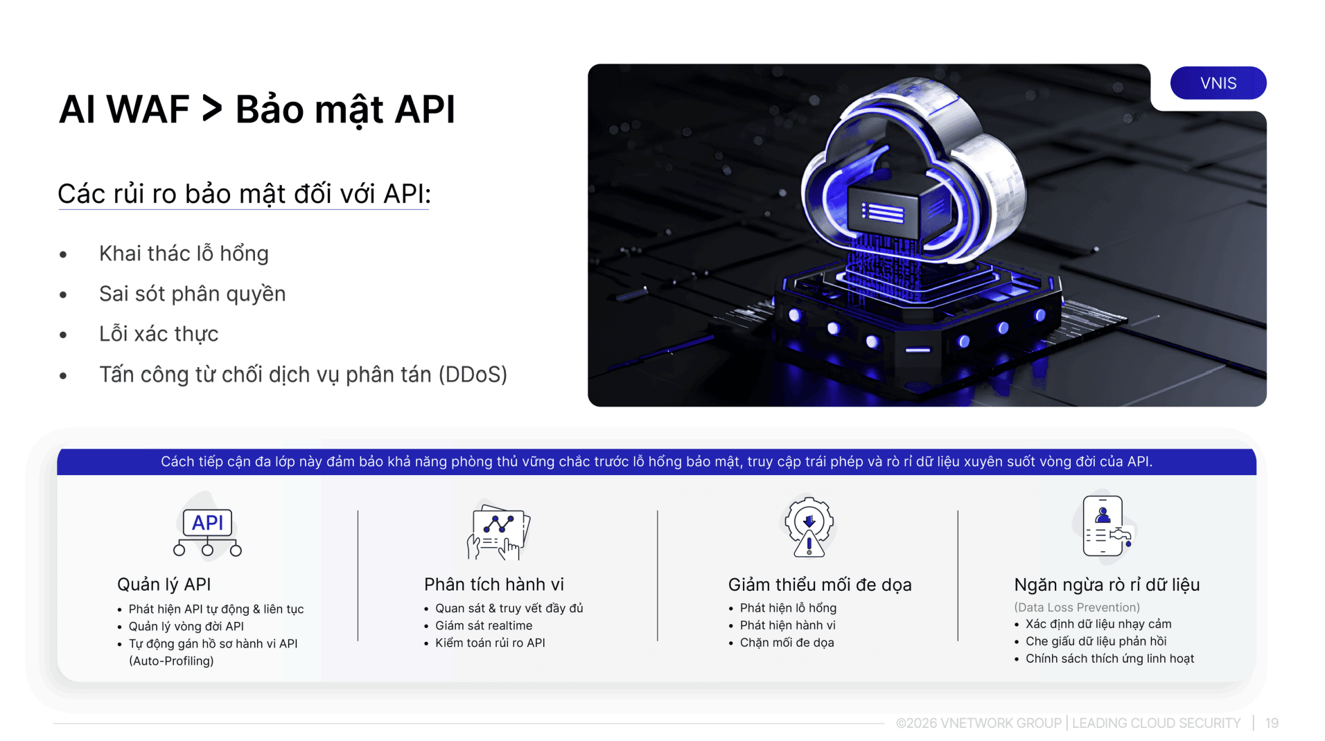 API security-4-vi.png
